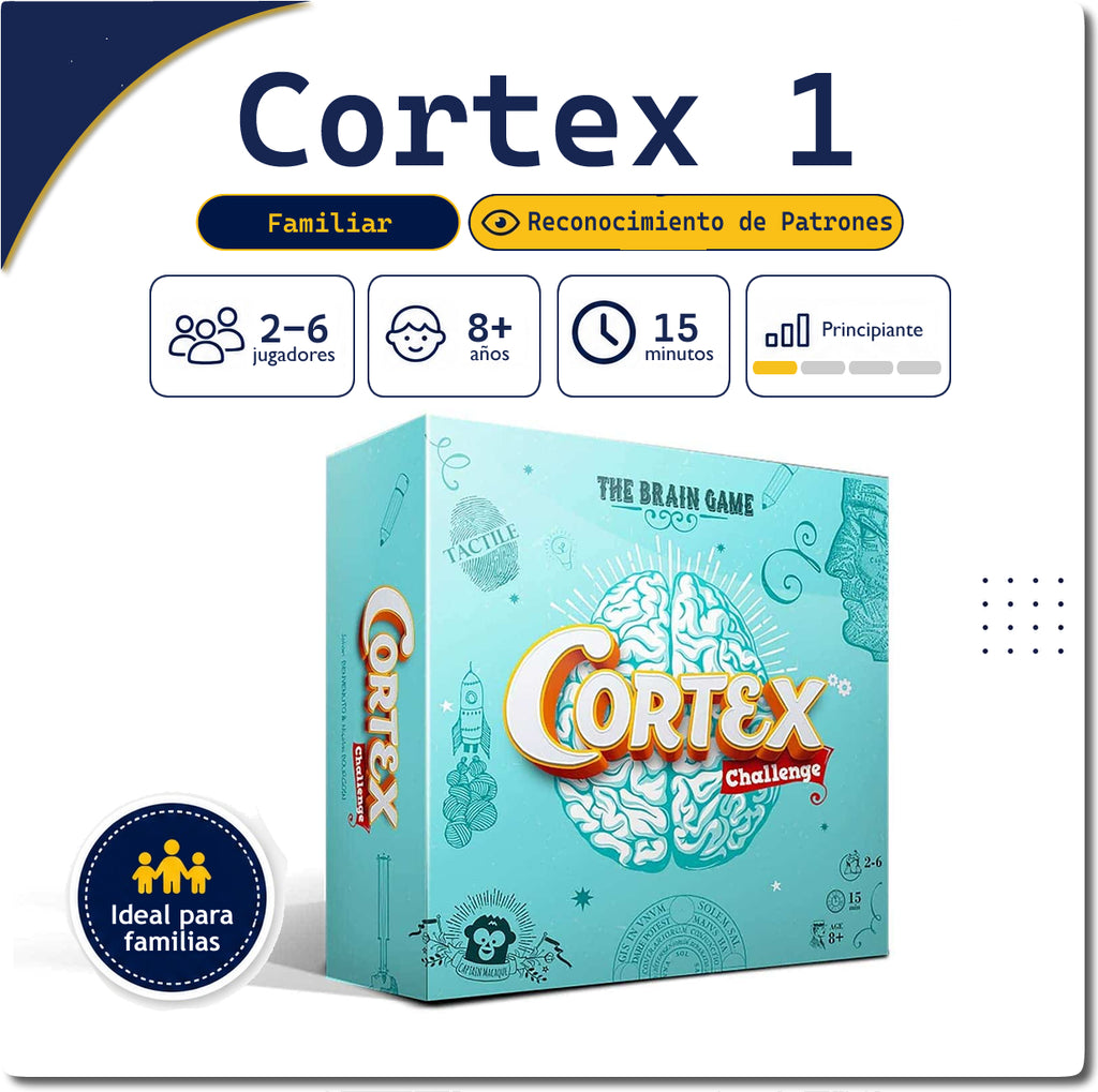 Cortex - Reto 1