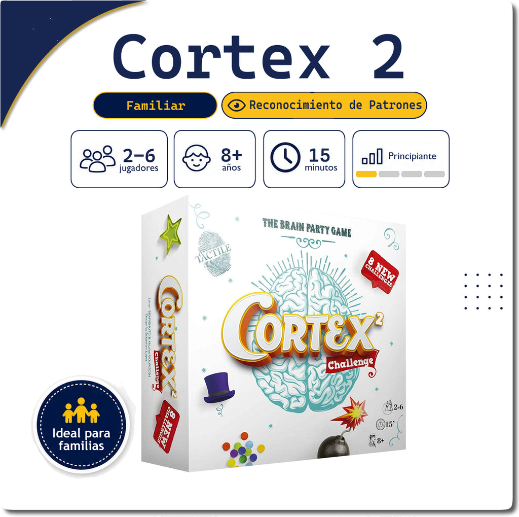 Cortex - Reto 2