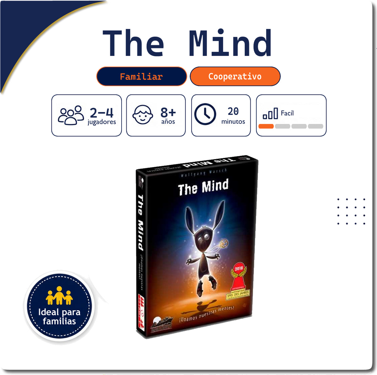 The Mind